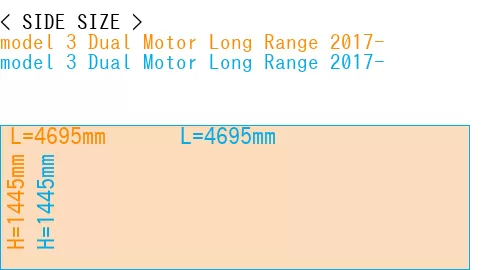 #model 3 Dual Motor Long Range 2017- + model 3 Dual Motor Long Range 2017-